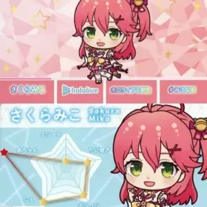 Character Card Sakura Miko Normal Virtual Youtuber Hololive Carddass F/S-M503 fr